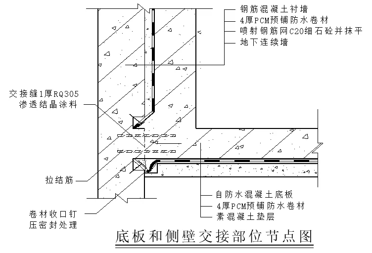 【干貨】逆作法施工如何做防水？(圖8)