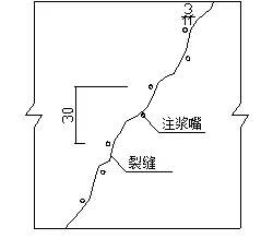 地下室漏水如何高壓灌漿？專業(yè)老師傅手把手教學(xué)，建議收藏！(圖7)
